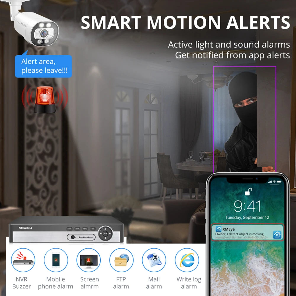MISECU H.265 8CH 4K 5MP POE Camera Security System Outdoor 8MP Human Detect CCTV Surveillance Protection Color Night Vision P2P