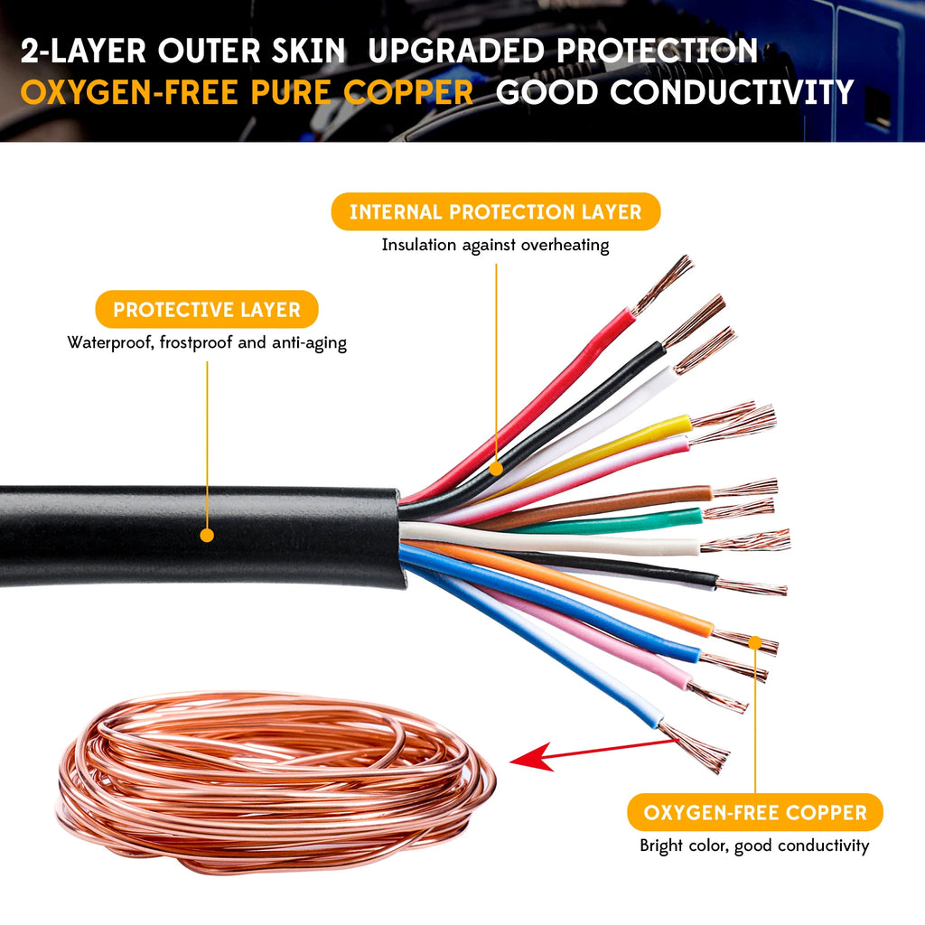 Yuanjoy Cable For Trailer Bus 5/7/13 Core Cable 5/2 M Black Bold Electric Wire For Cars Lorries Accessories