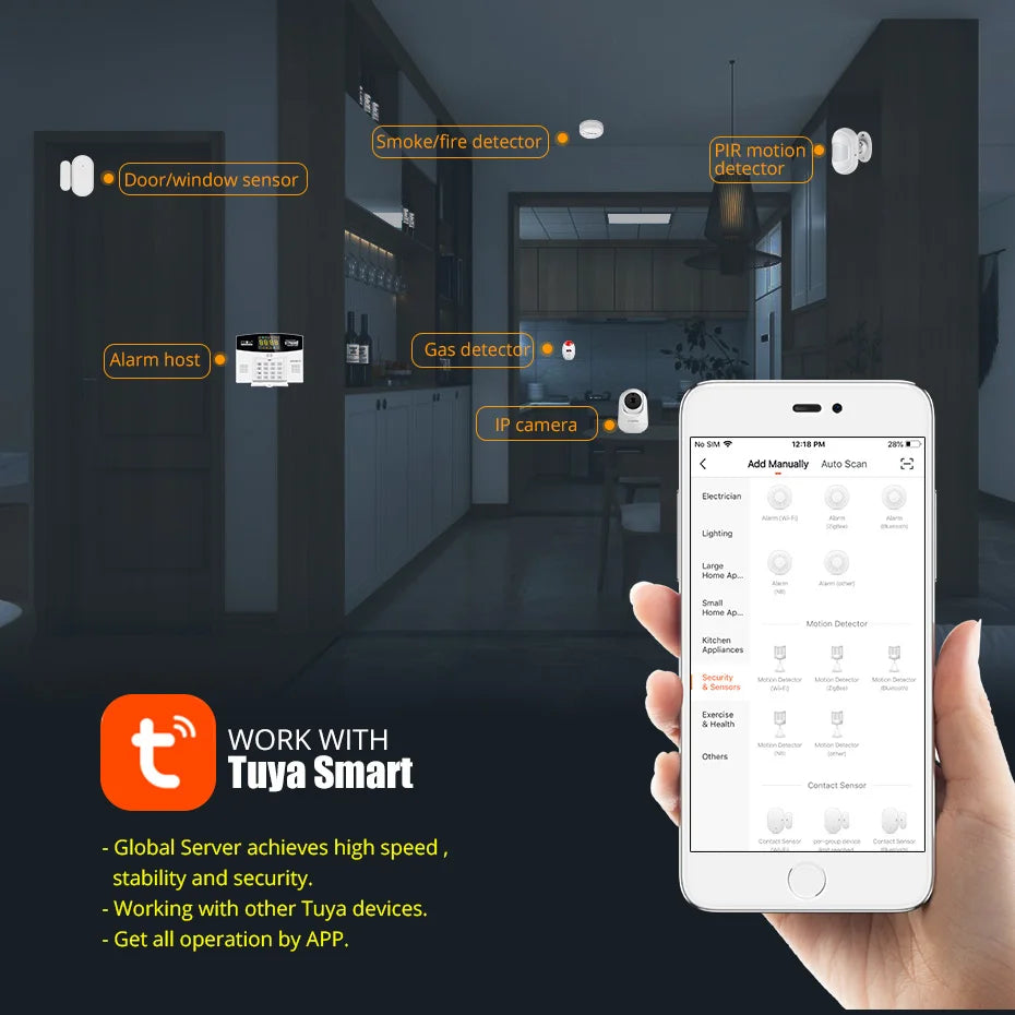Fuers Tuya Smart WIFI 4G 2G GSM Alarm System Burglar Alarm 433MHZ Wireless Wired Security Zone Link Alexa Google Motion Sensor