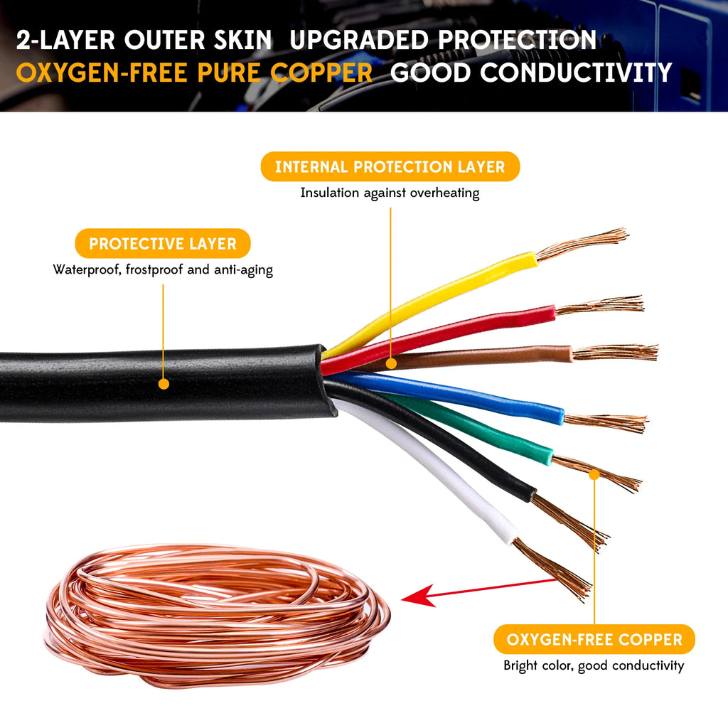 Yuanjoy Cable For Trailer Bus 5/7/13 Core Cable 5/2 M Black Bold Electric Wire For Cars Lorries Accessories